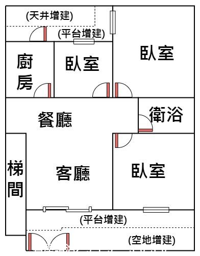 206景美女中一樓-新店文山買屋賣屋網 206景美女中一樓