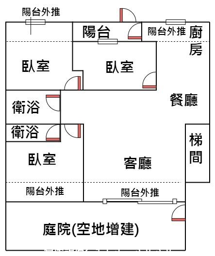 36裕隆城精裝壹樓-新店文山買屋賣屋網 36裕隆城精裝壹樓