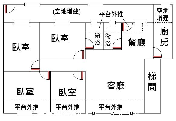 79永業一樓大四房-新店文山買屋賣屋網 79永業一樓大四房