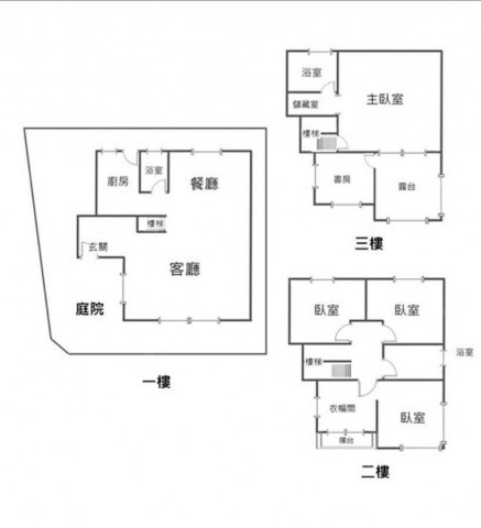 91台北小城阿湯哥透天別墅-新店文山買屋賣屋網 91台北小城阿湯哥透天別墅