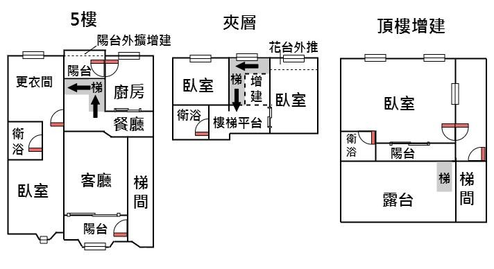 94大溪地樓中樓+車位-新店文山買屋賣屋網 94大溪地樓中樓+車位