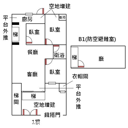 47七張捷運庭院一樓-新店文山買屋賣屋網 47七張捷運庭院一樓