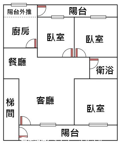 68耕莘黃金美3樓-新店文山買屋賣屋網 68耕莘黃金美3樓