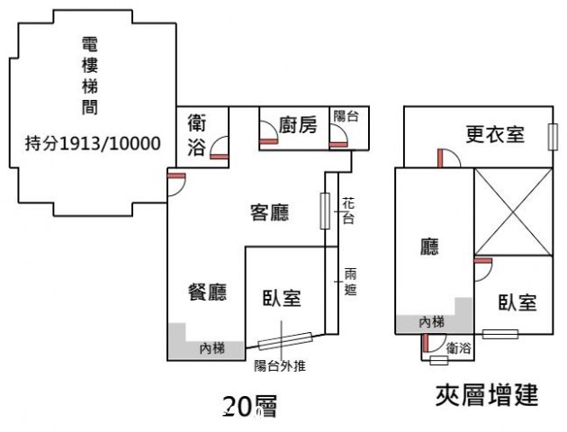 18捷運大坪林景觀戶-新店文山買屋賣屋網 18捷運大坪林景觀戶