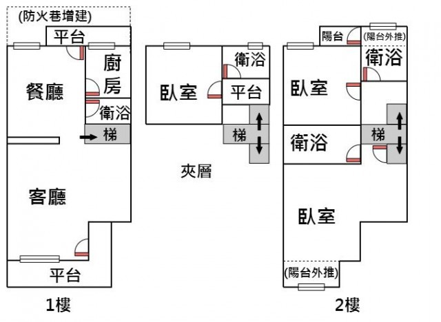 47大千豪景1+2樓-新店文山買屋賣屋網 47大千豪景1+2樓