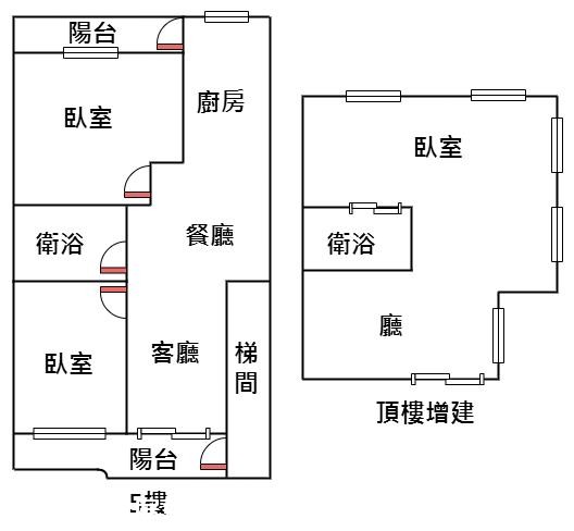 90如意甜蜜居-新店文山買屋賣屋網 90如意甜蜜居