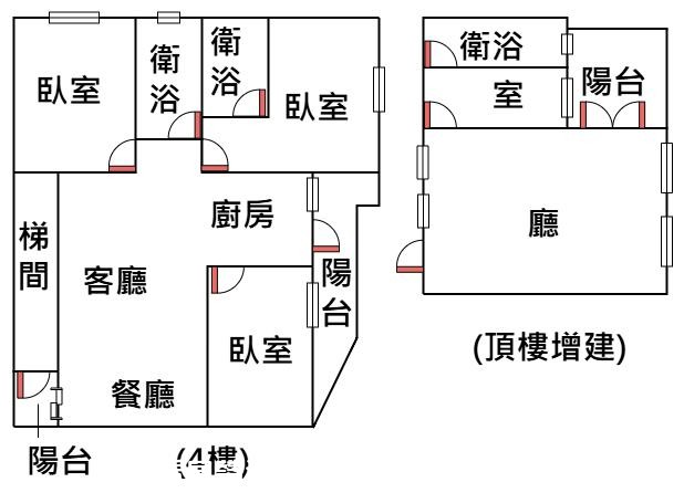 75大潤發旁精妝頂增-新店文山買屋賣屋網 75大潤發旁精妝頂增