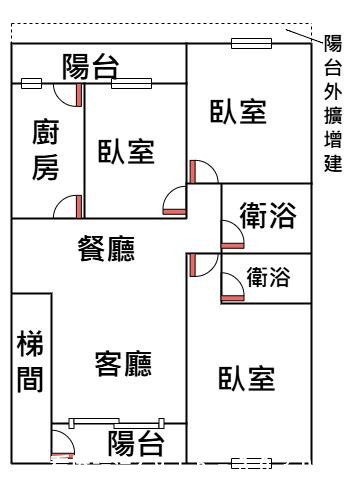 30七張裕隆城二樓-新店文山買屋賣屋網 30七張裕隆城二樓