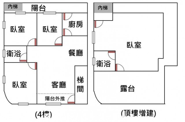 205興隆市場邊間美寓-新店文山買屋賣屋網 205興隆市場邊間美寓